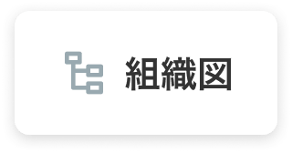 組織図