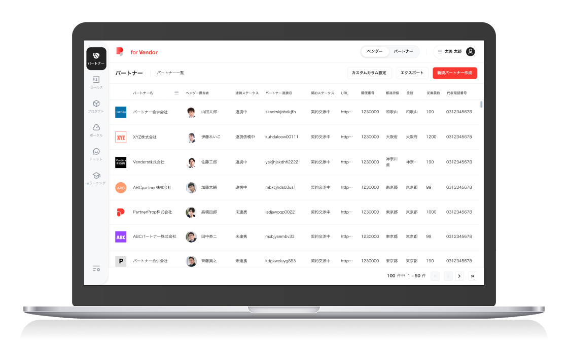01 パートナービジネスに関するあらゆる情報を一つに